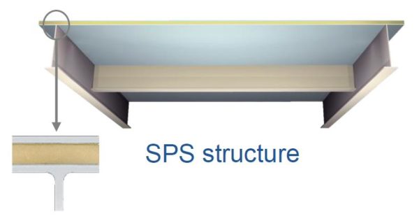 Sandwich Plate System Bridge Deck