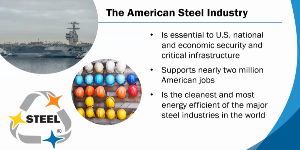Sustainability of the American Steel Industry