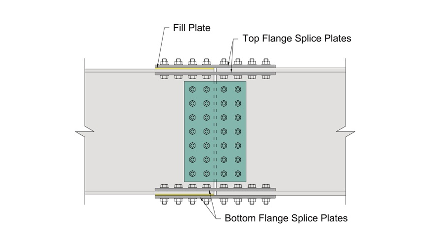 NSBA Releases Splice Update (v4.01)